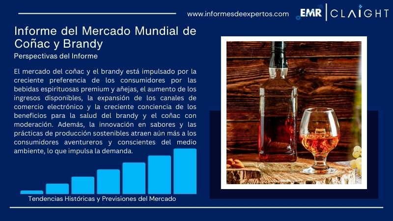 Informe del Mercado de Coñac y Brandy