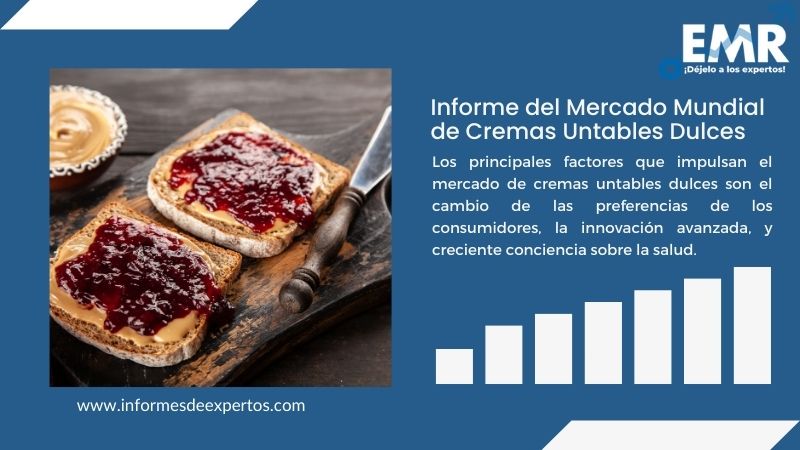 Informe del Mercado de Cremas Untables Dulces