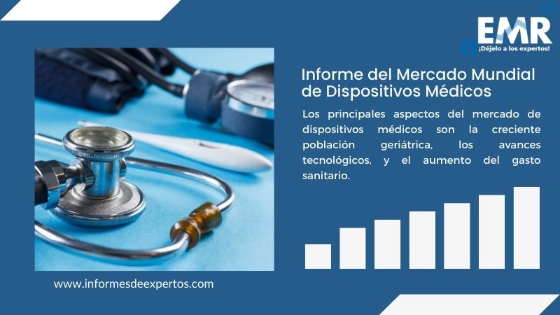 Informe del Mercado de Dispositivos Médicos