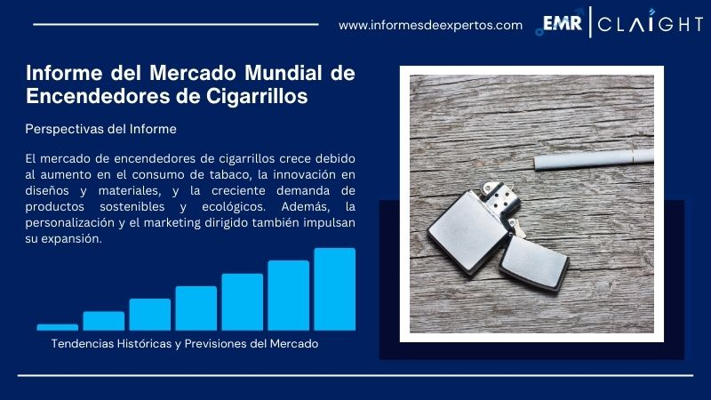 Informe del Mercado de Encendedores de Cigarrillos