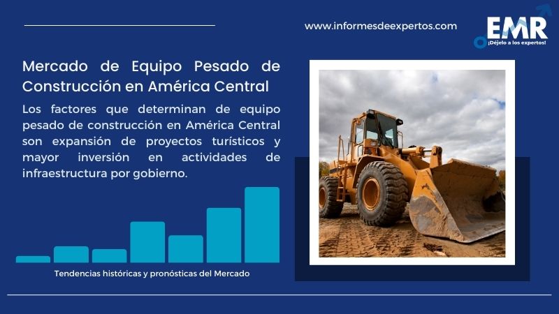 Informe del Mercado de Equipo Pesado de Construcción en América Central