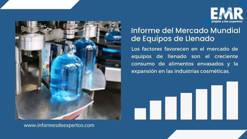 Informe del Mercado de Equipos de Llenado