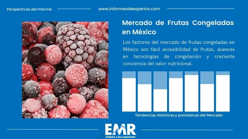 Informe del Mercado de Frutas Congeladas en México