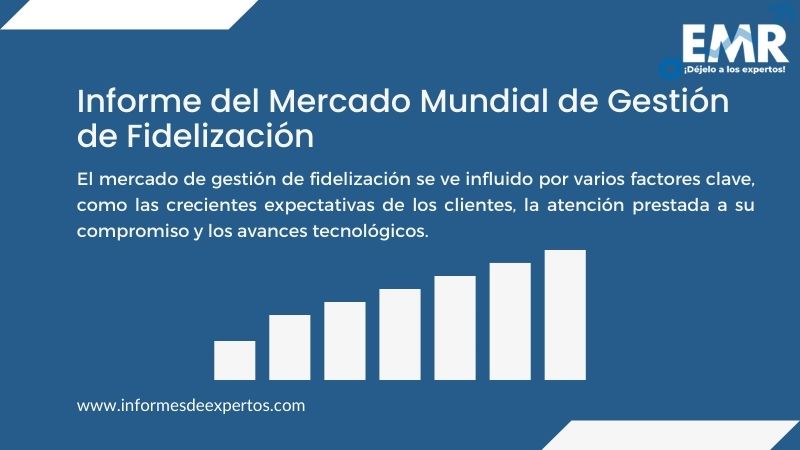 Informe del Mercado de Gestión de Fidelización