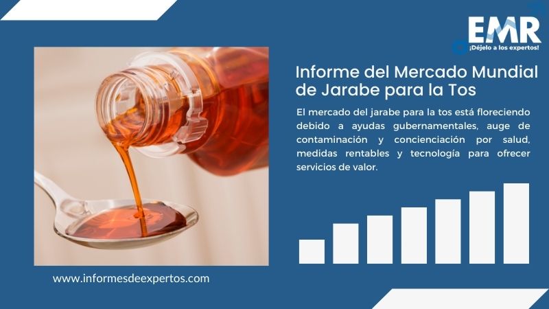 Informe del Mercado de Jarabe para la Tos