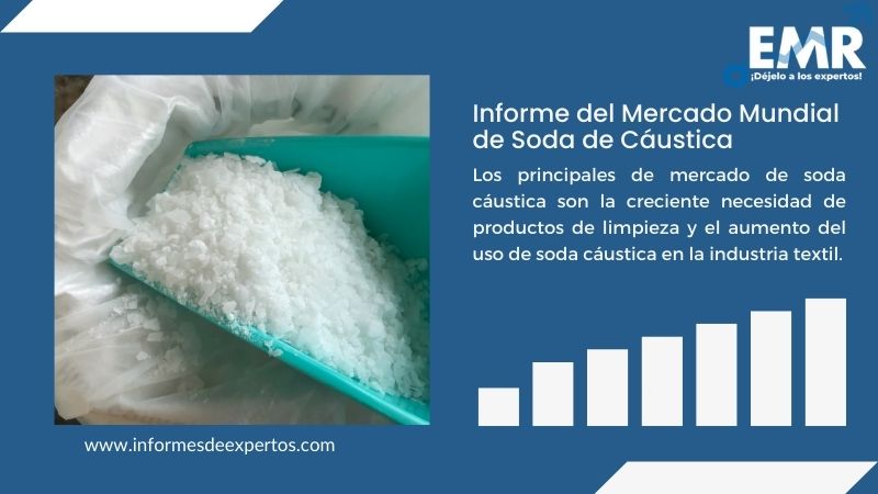 Informe del Mercado de Soda de Cáustica