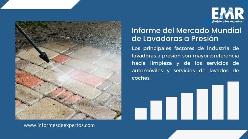 Informe del Mercado de Lavadoras a Presión