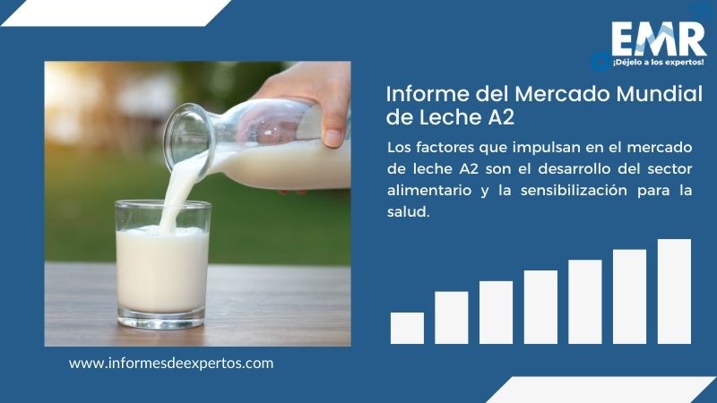 Informe del Mercado de Leche A2