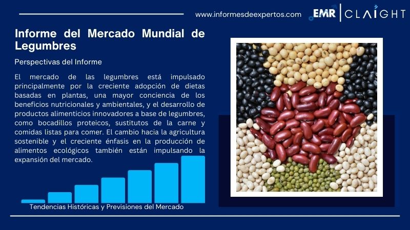 Informe del Mercado de Legumbres