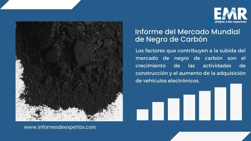 Informe del Mercado de Negro de Carbon