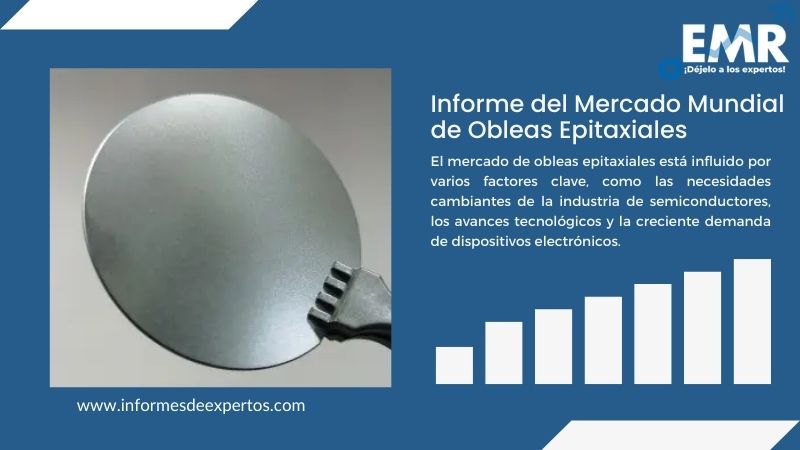 Informe del Mercado de Obleas Epitaxiales