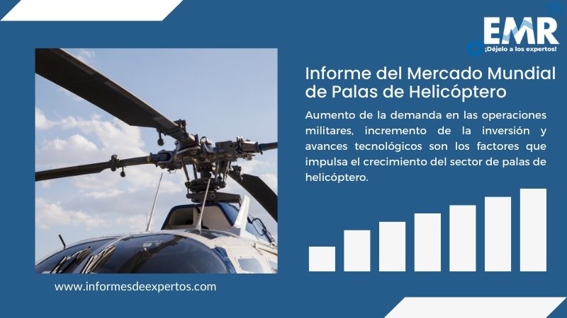 Informe del Mercado de Palas de Helicóptero
