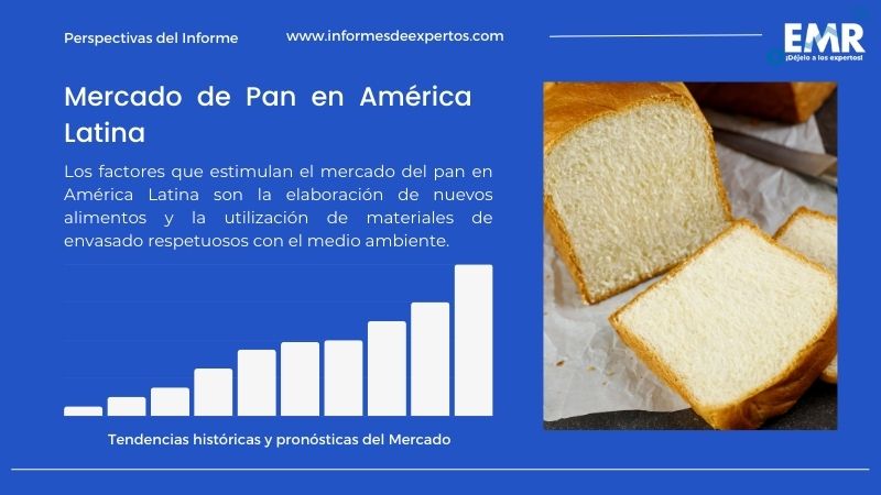 Informe del Mercado de Pan en América Latina