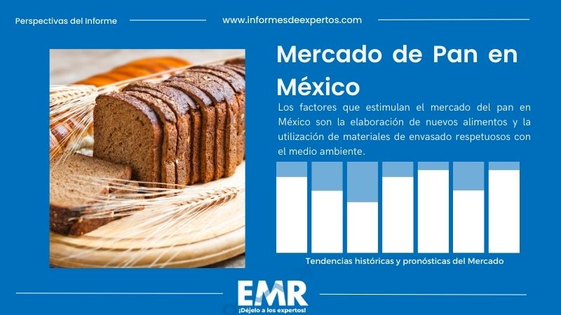 Informe del Mercado de Pan en México
