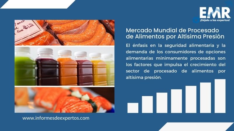 Informe del Mercado de Procesado de Alimentos por Altísima Presión