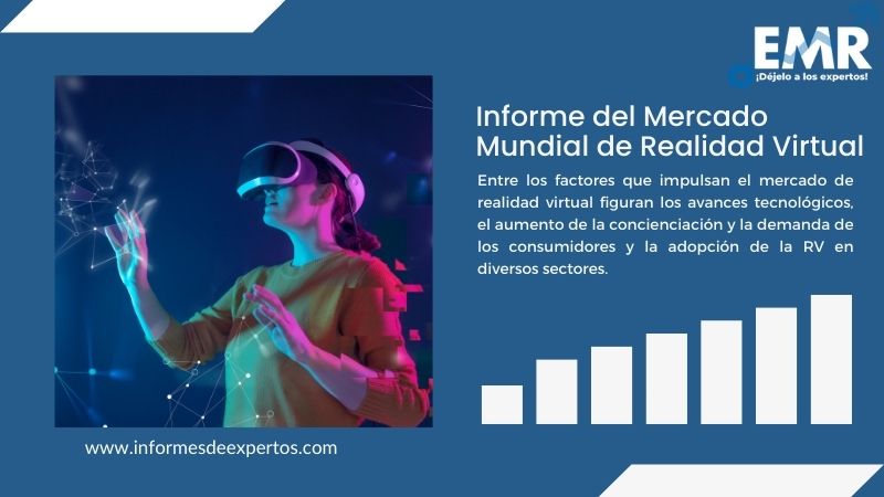 Informe del Mercado de Realidad Virtual