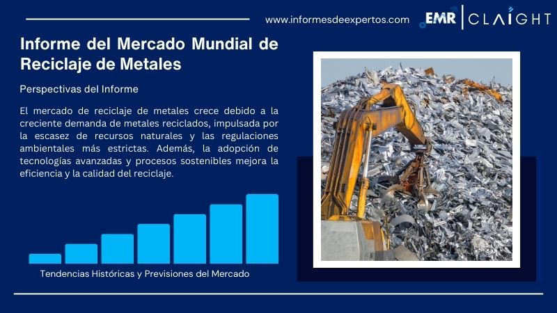 Informe del Mercado de Reciclaje de Metales