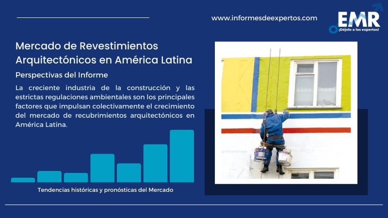 Informe del Mercado de Revestimientos Arquitectónicos en América Latina