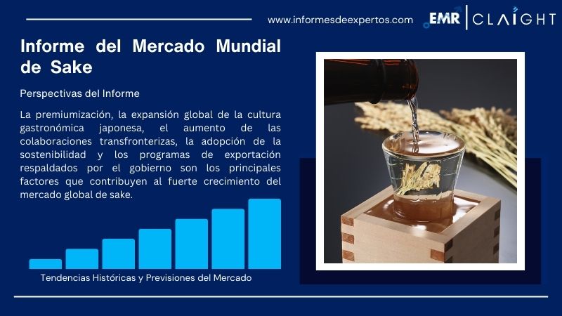 Informe del Mercado de Sake