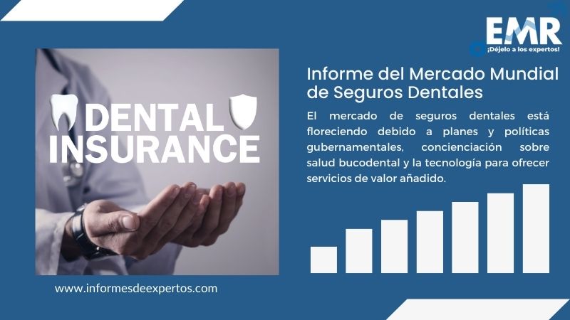 Informe del Mercado de Seguros Dentales