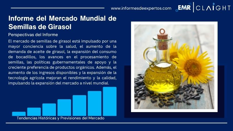 Informe del Mercado de Semillas de Girasol