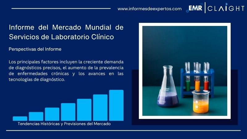 Informe del Mercado de Servicios de Laboratorio Clínico