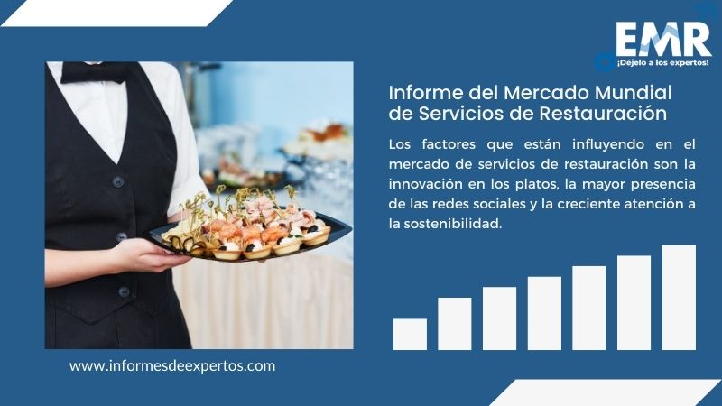 Informe del Mercado de Servicios de Restauración