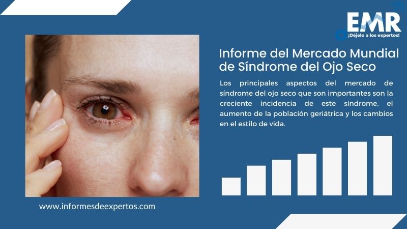 Informe del Mercado de Síndrome del Ojo Seco