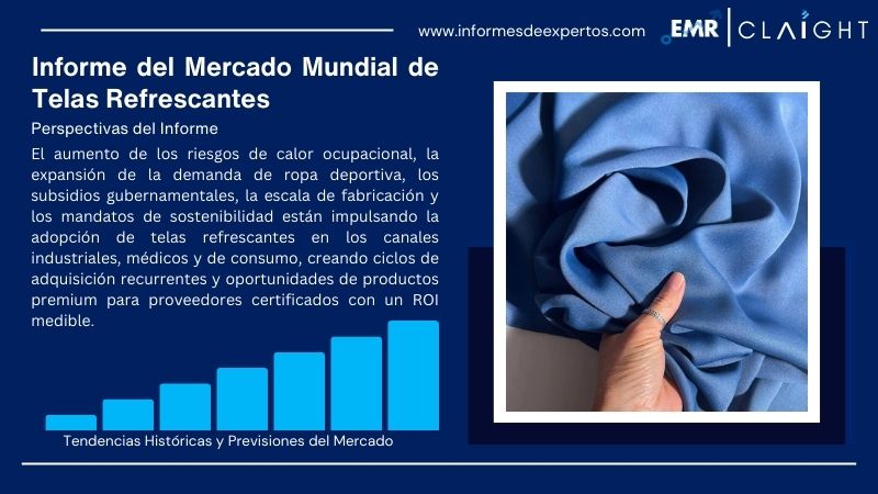 Informe del Mercado de Telas Refrescantes