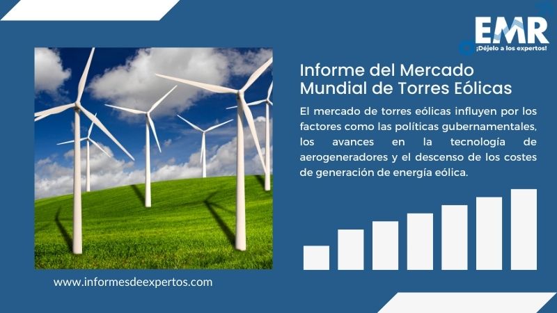 Informe del Mercado de Torres Eólicas