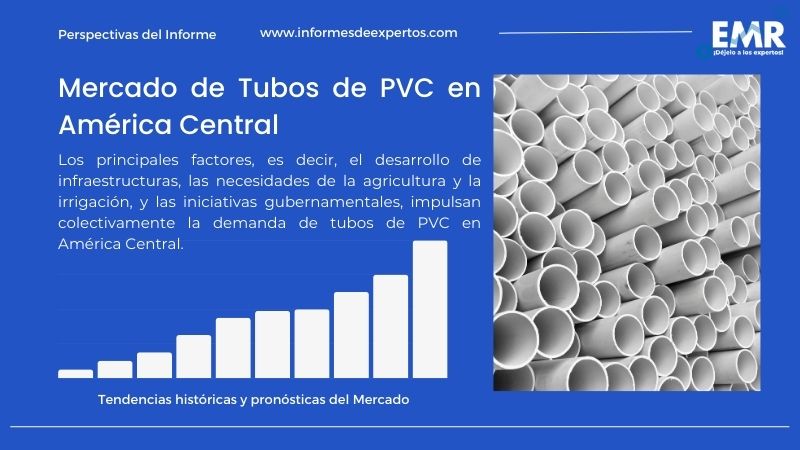 Informe del Mercado de Tubos de PVC en América Central