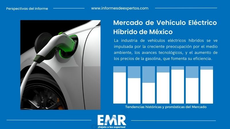 Informe del Mercado de Vehículo Eléctrico Híbrido de México