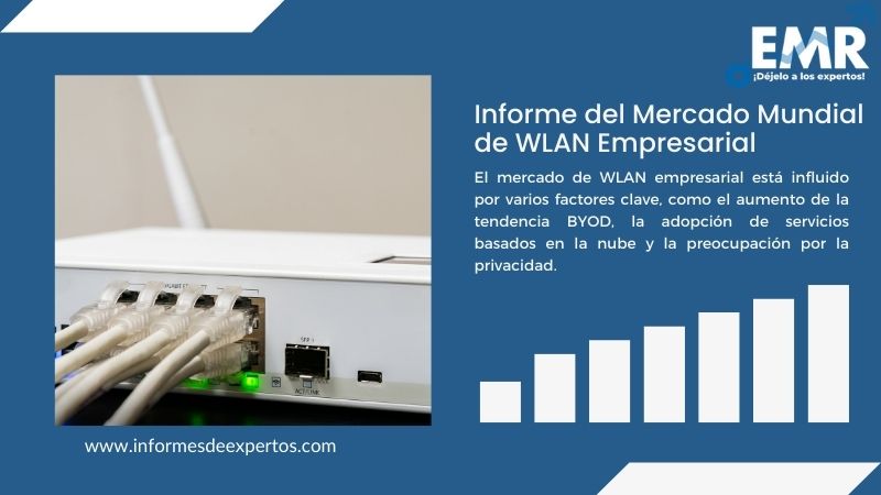 Informe del Mercado de WLAN Empresarial