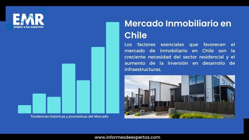 Informe del Mercado Inmobiliario en Chile