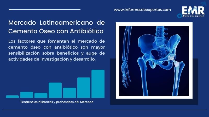 Informe del Mercado Latinoamericano de Cemento Óseo con Antibiótico