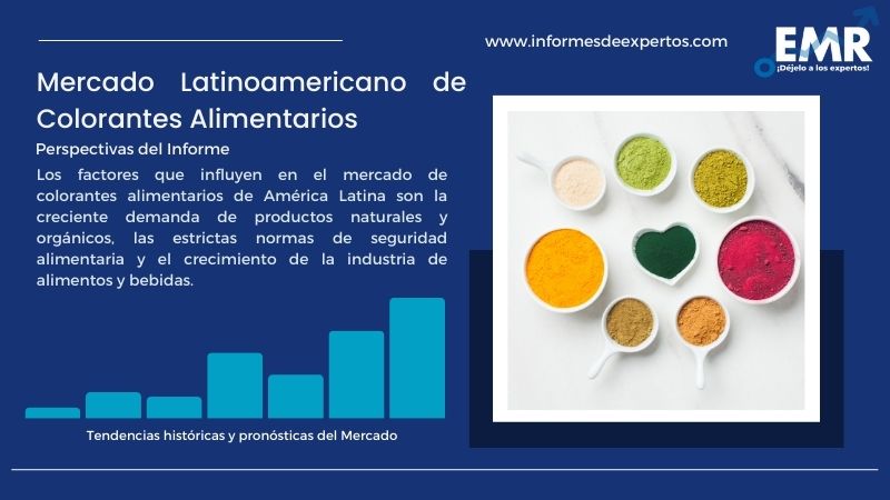Informe del Mercado Latinoamericano de Colorantes Alimentarios