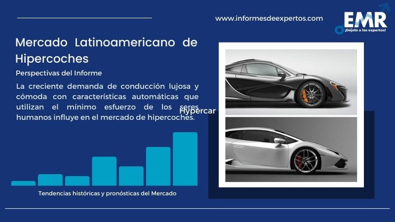 Informe del Mercado Latinoamericano de Hipercoches