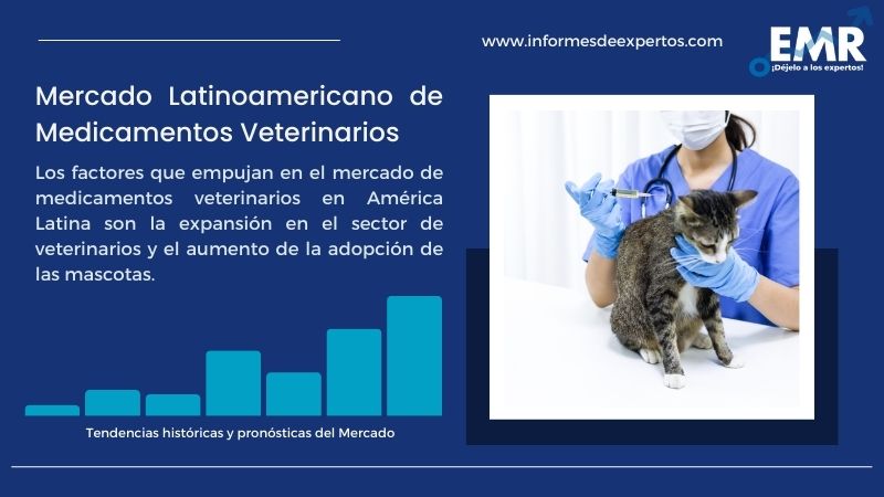 Informe del Mercado Latinoamericano de Medicamentos Veterinarios