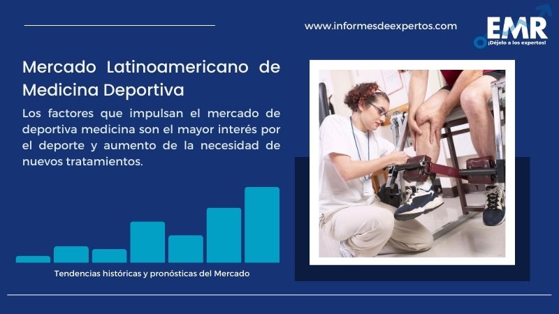 Informe del Mercado Latinoamericano de Medicina Deportiva