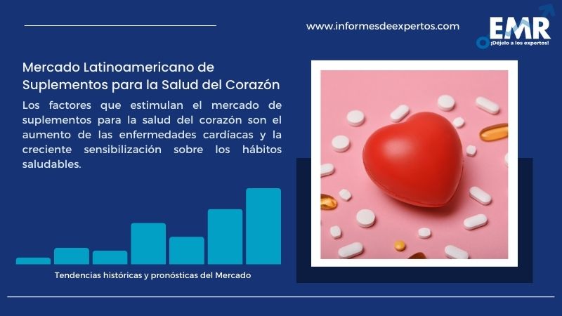 Informe del Mercado Latinoamericano de Suplementos para la Salud del Corazón