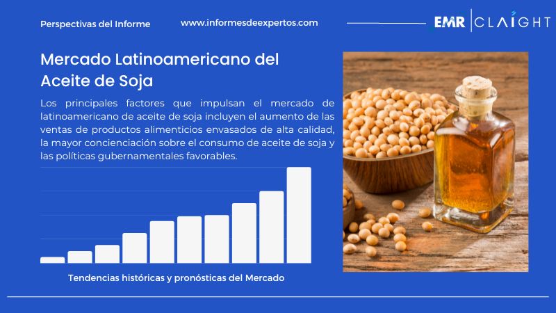 Informe del Mercado Latinoamericano del Aceite de Soja