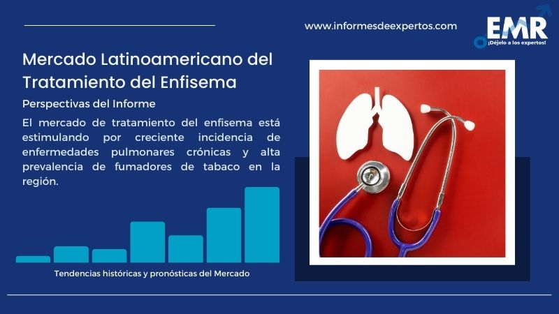 Informe del Mercado Latinoamericano del Tratamiento del Enfisema