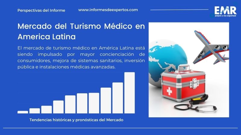 Informe del Mercado del Turismo Médico en America Latina