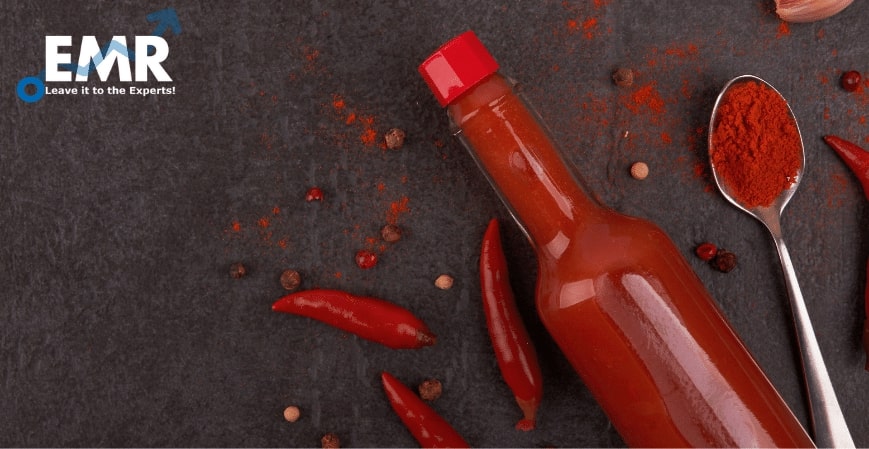 Las 5 Empresas Eminentes de Salsa Picante en América Latina