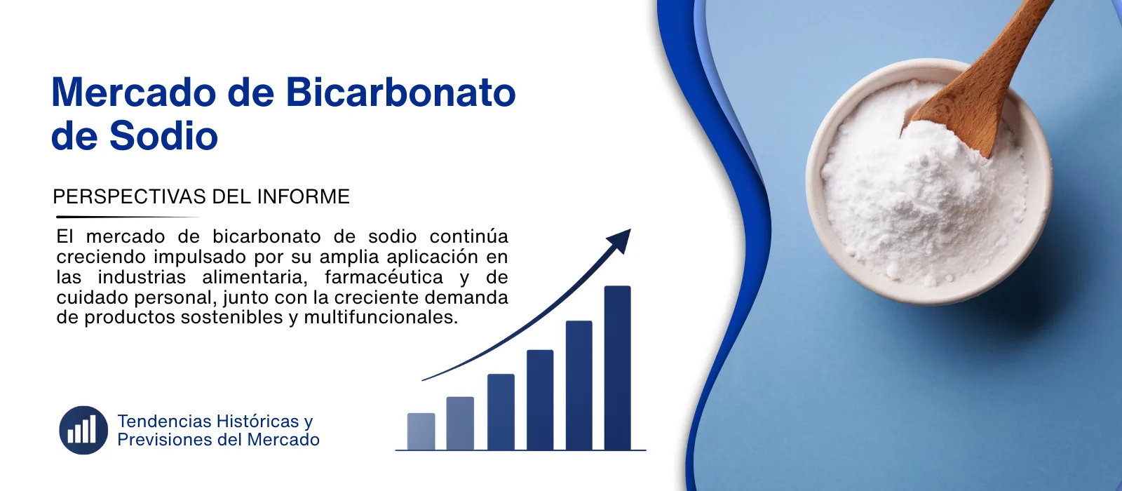 Mercado Global de Bicarbonato de Sodio