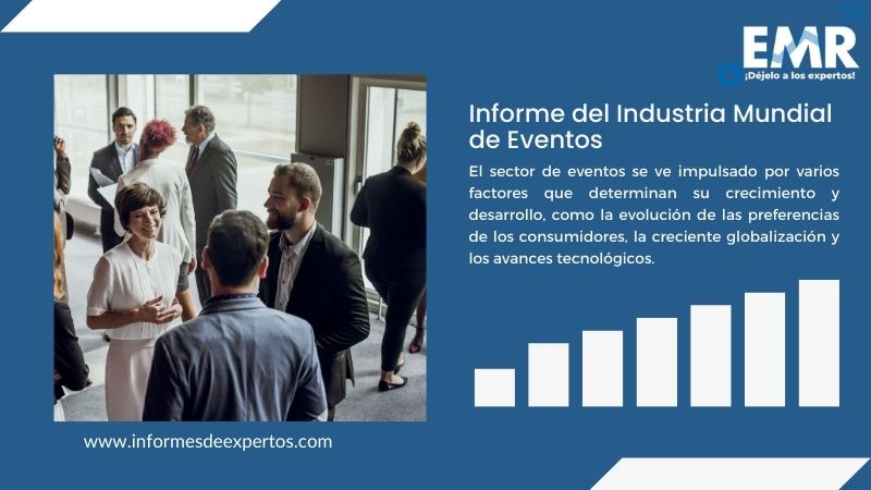 Informe del Industria de Eventos