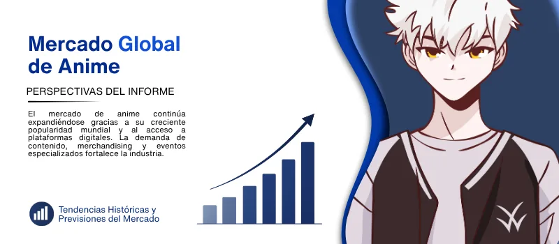 informe del Mercado de anime