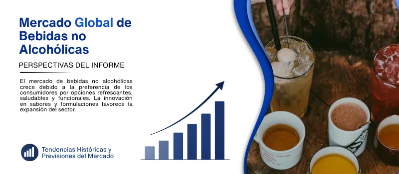 informe del Mercado de bebidas no alcoholicas