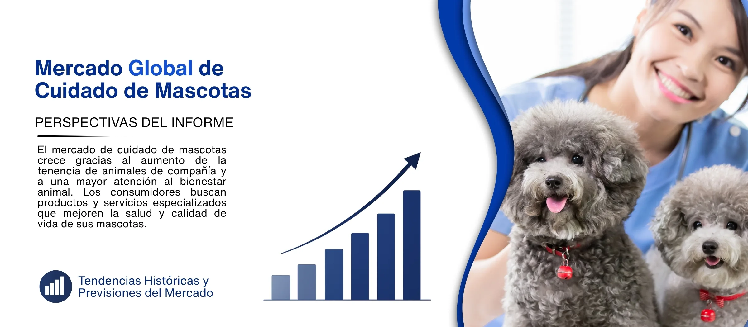 informe del marcado de cuidado de mascotas