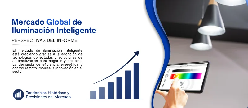 informe del Mercado de iluminacion inteligente